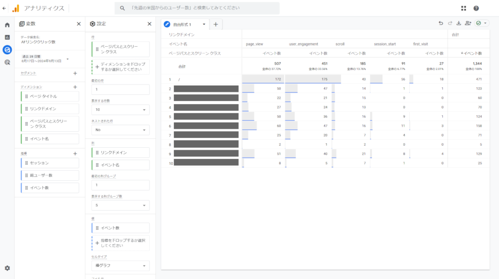 GA4のデータ探索でディメンションと指標を指定して表を作る