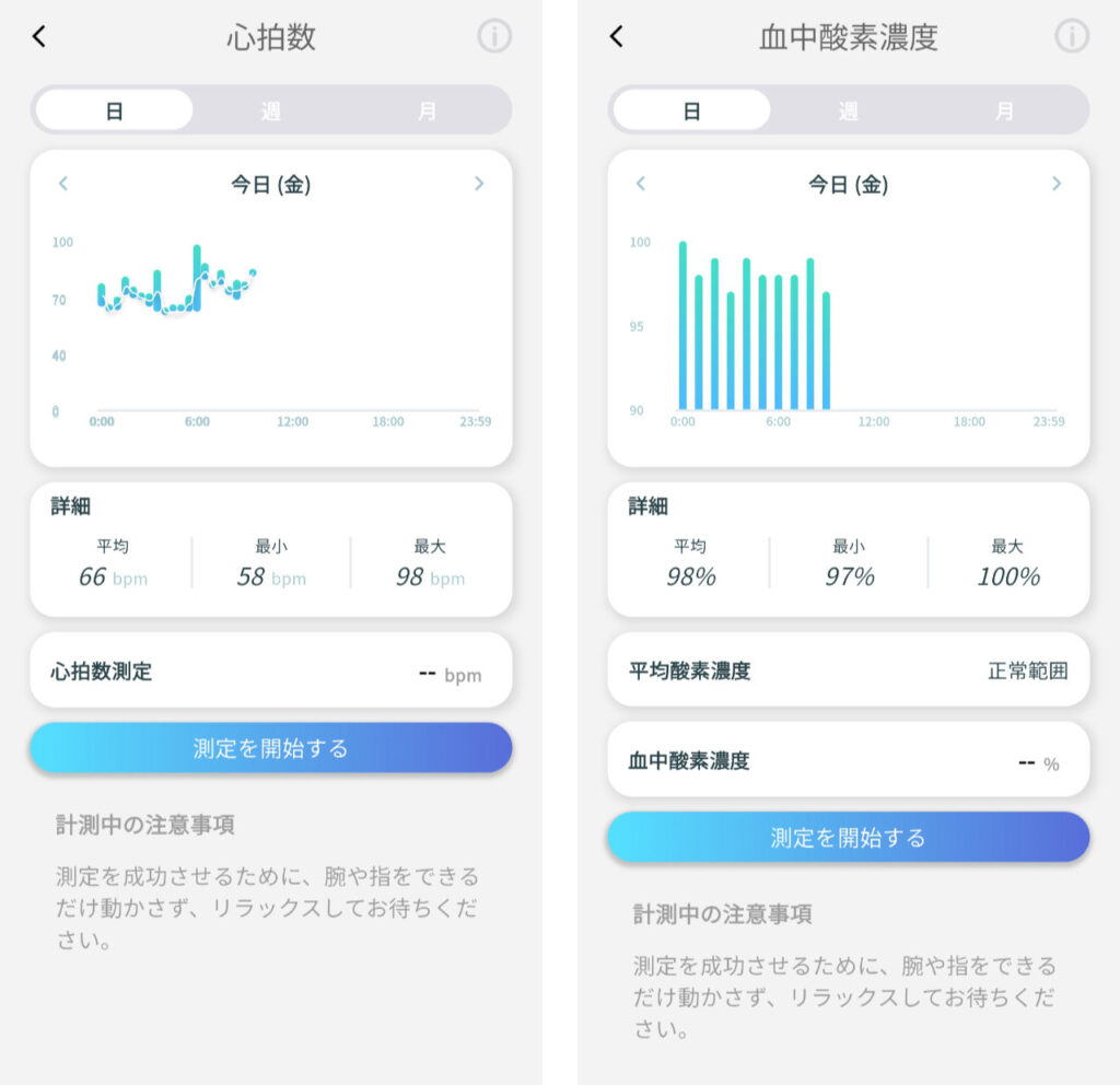 心拍数と血中酸素濃度は適宜計測をすることができる。