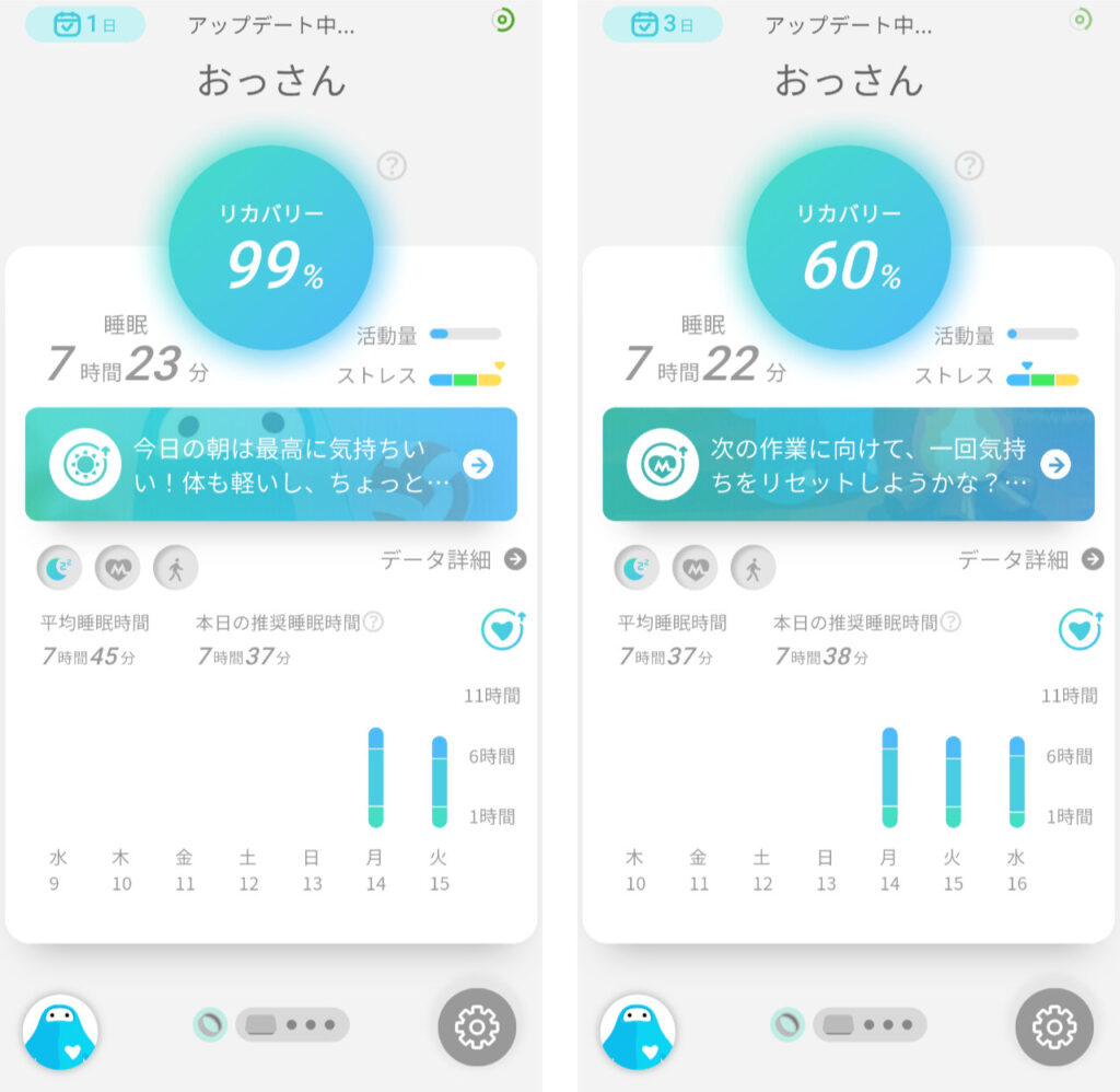 リカバリーの数値はアプリで確認できる。左が火曜日、右が水曜日のリカバリー。