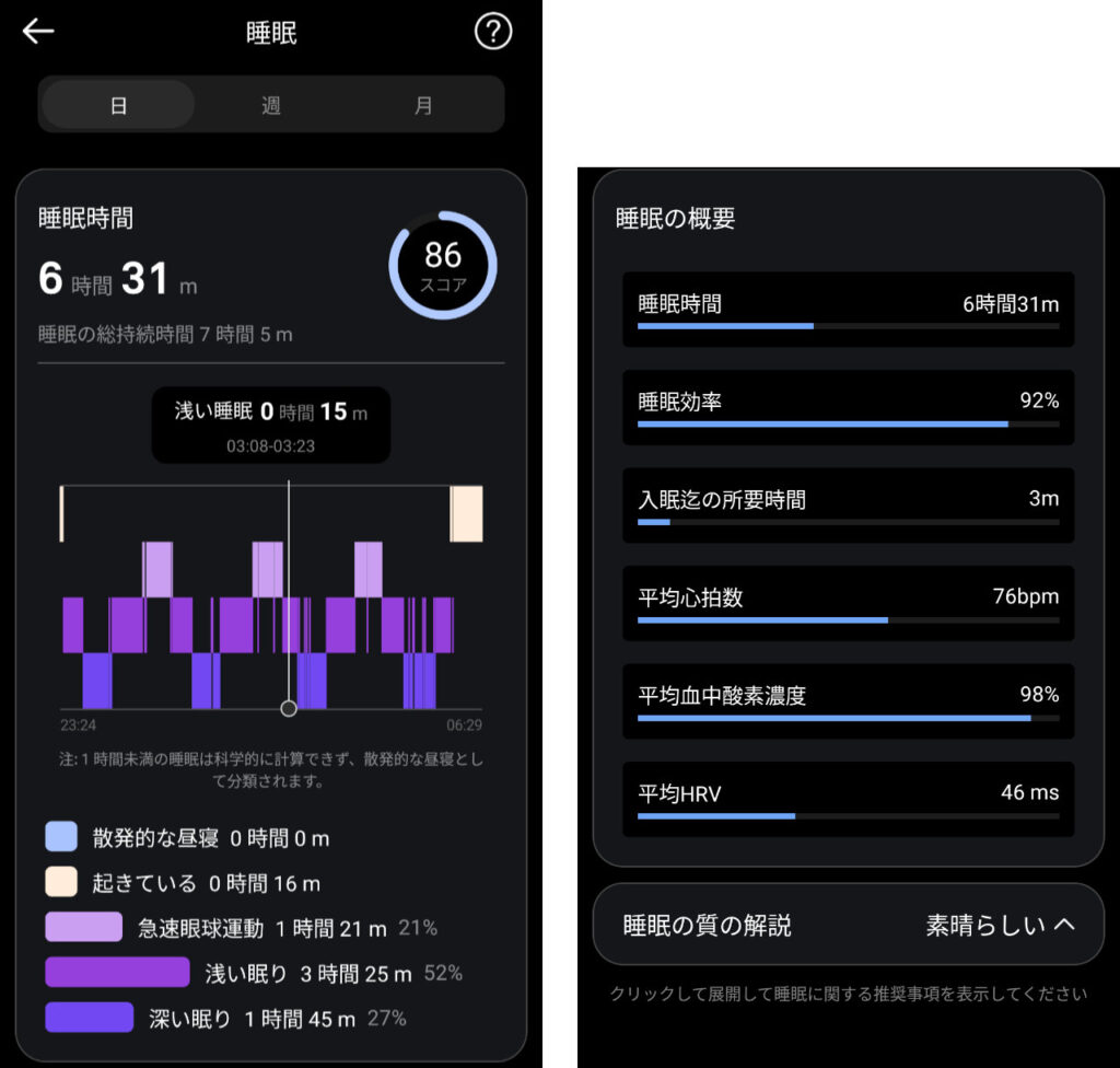 FOSMET RINGアプリの睡眠の画面。