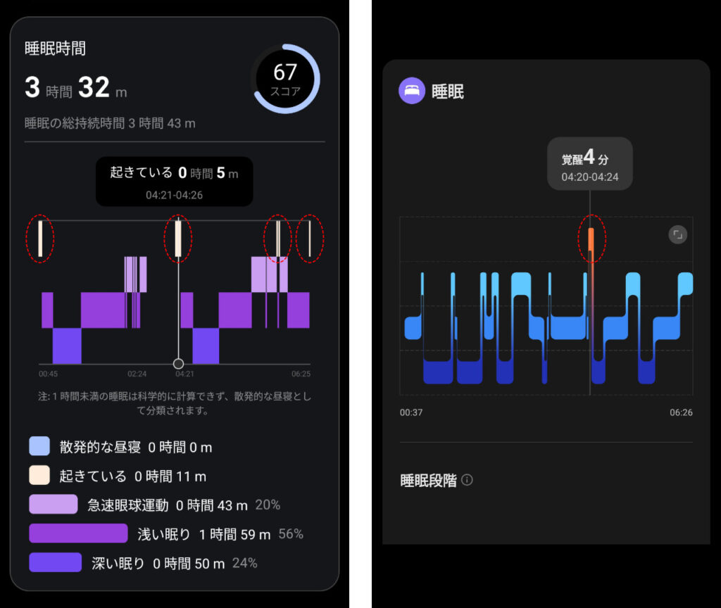 左がFOSMET RINGX RX10の睡眠計測。