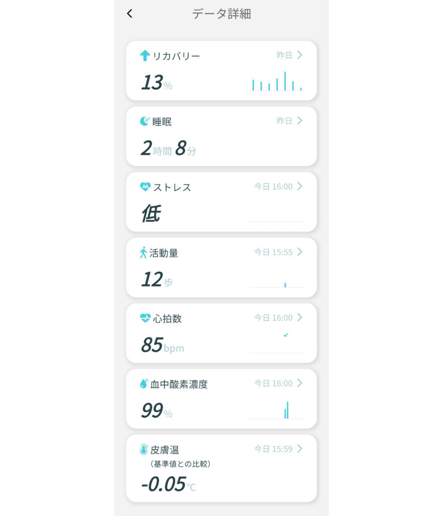 ウェリーアプリのデータ詳細画面。