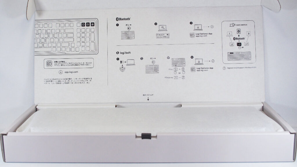 パッケージ裏面にあるチュートリアル。