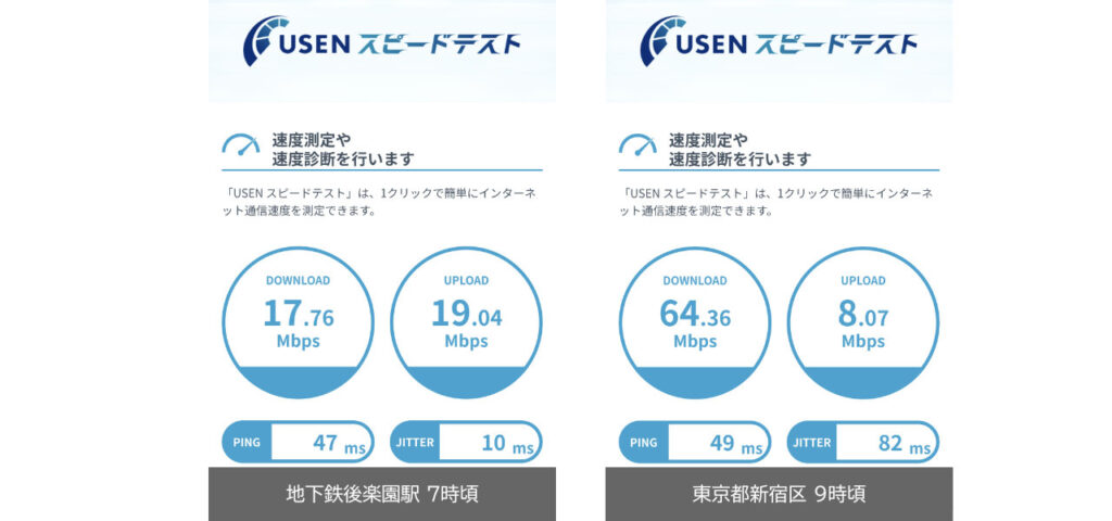 IIJmio ギガプランのスピードテスト結果。後楽園駅と新宿区にて。