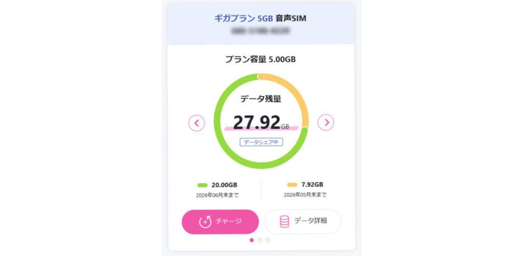 マイページで確認できるデータ残量。