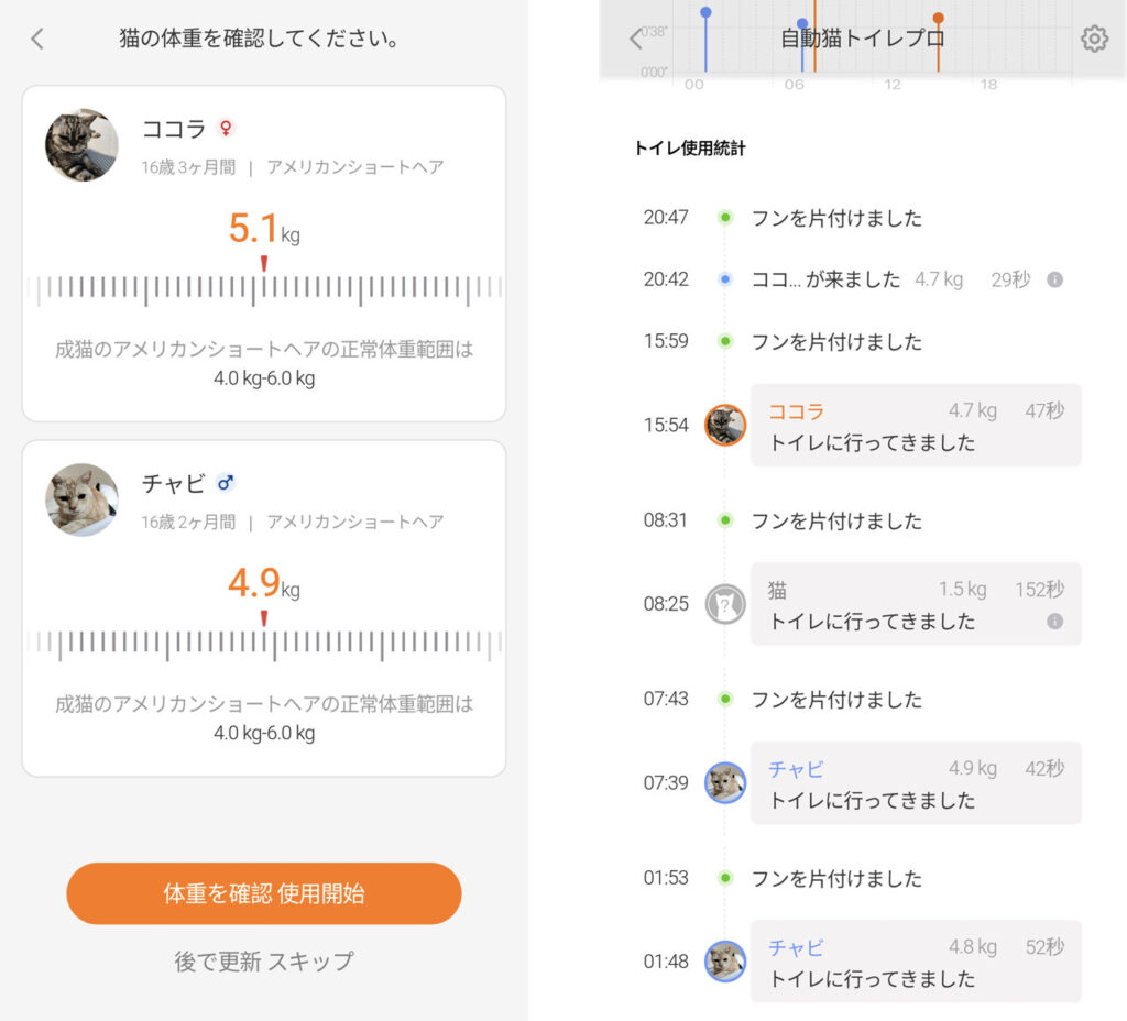 左：猫の体重登録のアプリ画面、右：トイレ使用統計のアプリ画面。