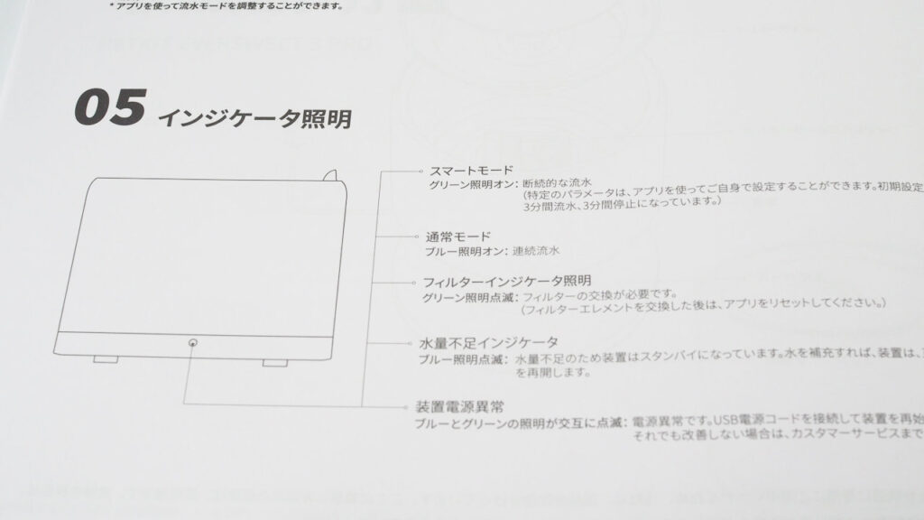 PETKIT EVERSWEET 3 PROのマニュアルの日本語ページ(一部)。