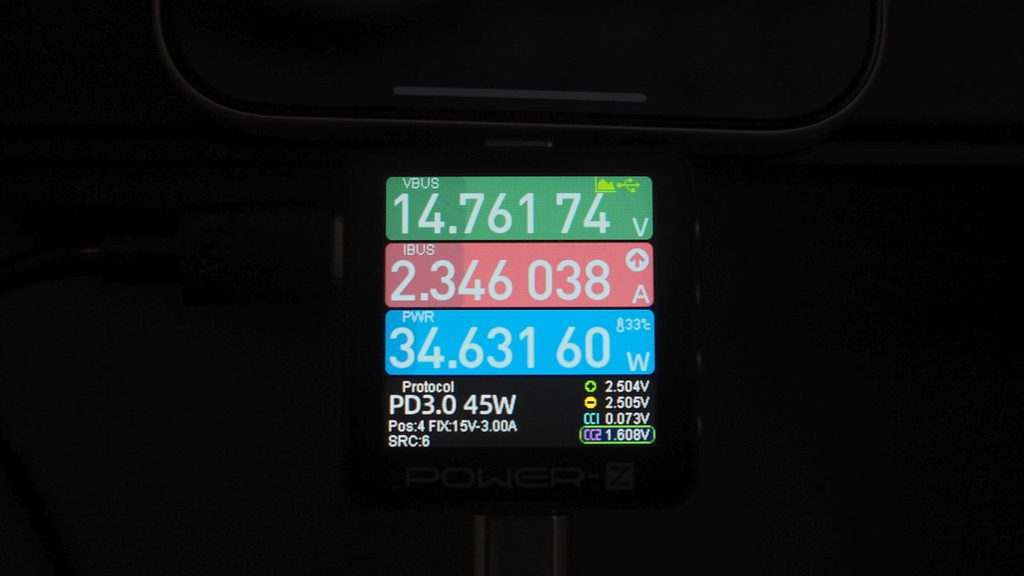 iPhone 17 Pro Maxを充電した時のテスター表示。