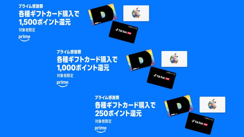 対象者によってポイント数が異なり、1,500ポイント・1,000ポイント・250ポイントのいずれか。